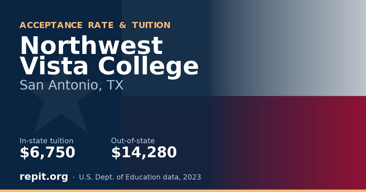 Northwest Vista College — tuition $6,750 in-state, $14,280 out-of-state