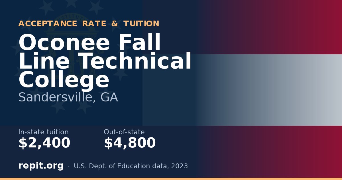 Oconee Fall Line Technical College — tuition $2,400 in-state, $4,800 out-of-state