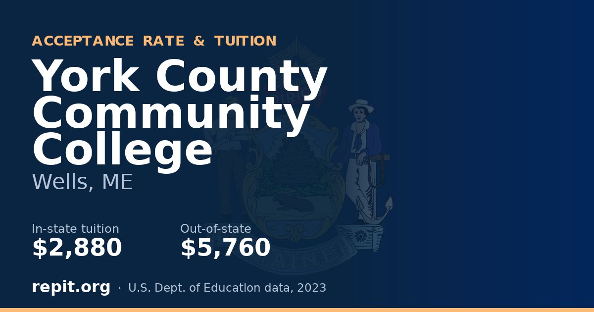 York County Community College — tuition $2,880 in-state, $5,760 out-of-state