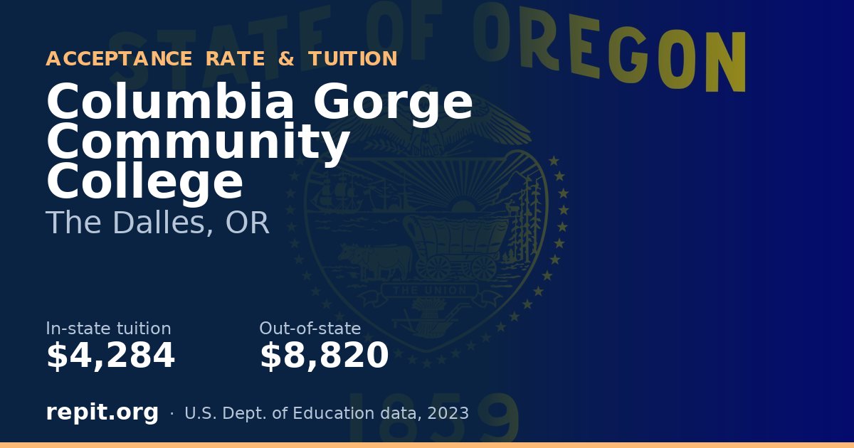 Columbia Gorge Community College — tuition $4,284 in-state, $8,820 out-of-state