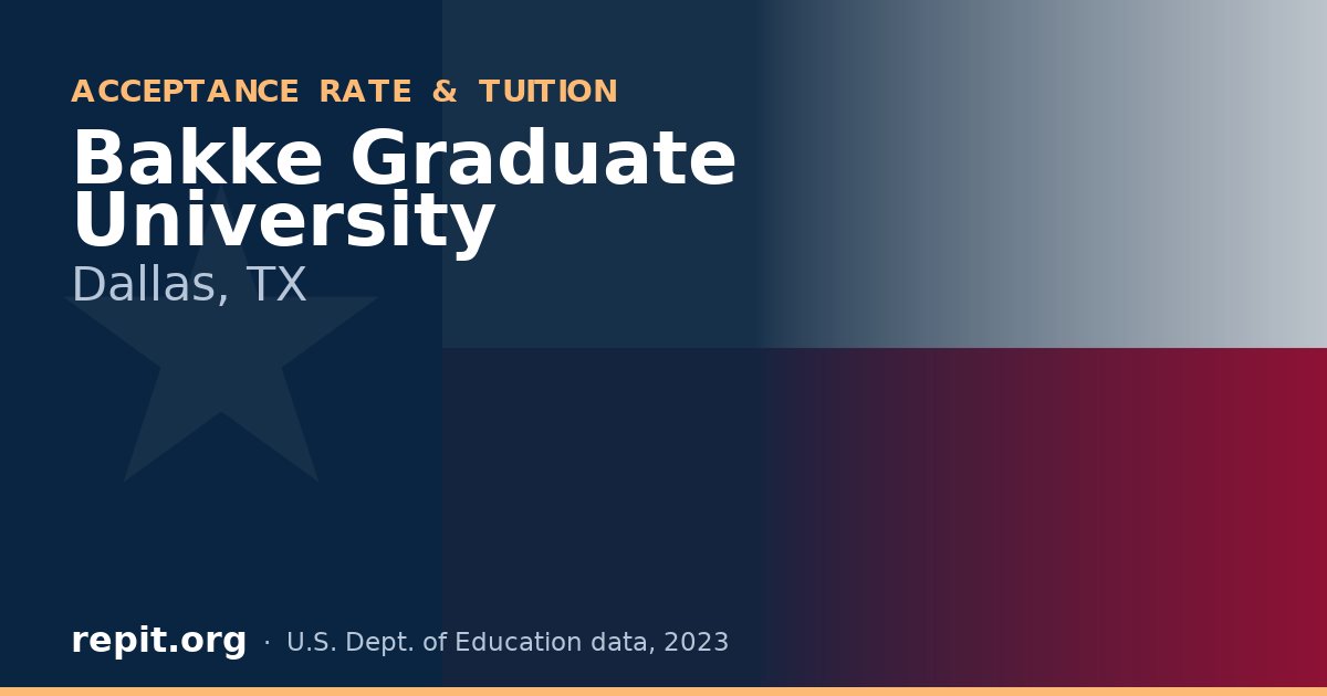 Bakke Graduate University