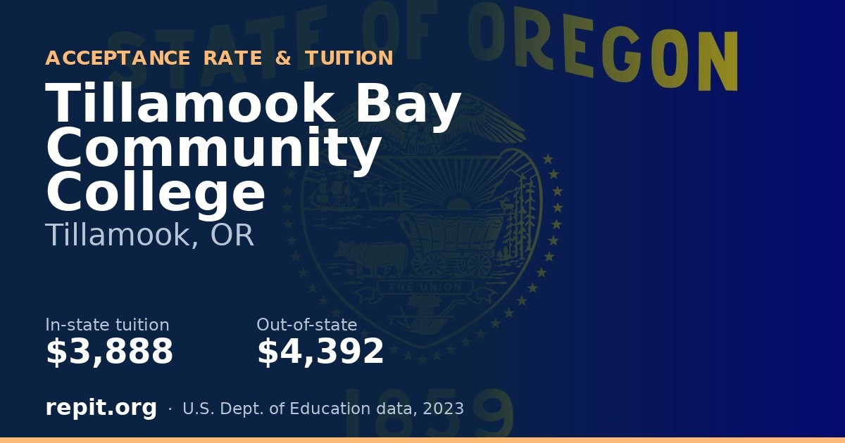 Tillamook Bay Community College — tuition $3,888 in-state, $4,392 out-of-state