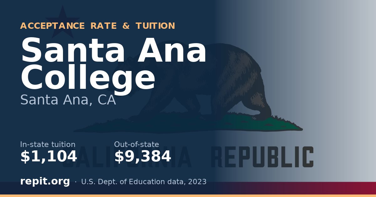 Santa Ana College — tuition $1,104 in-state, $9,384 out-of-state