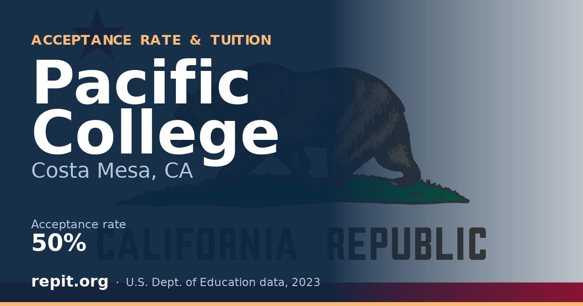 Pacific College — acceptance rate 50%
