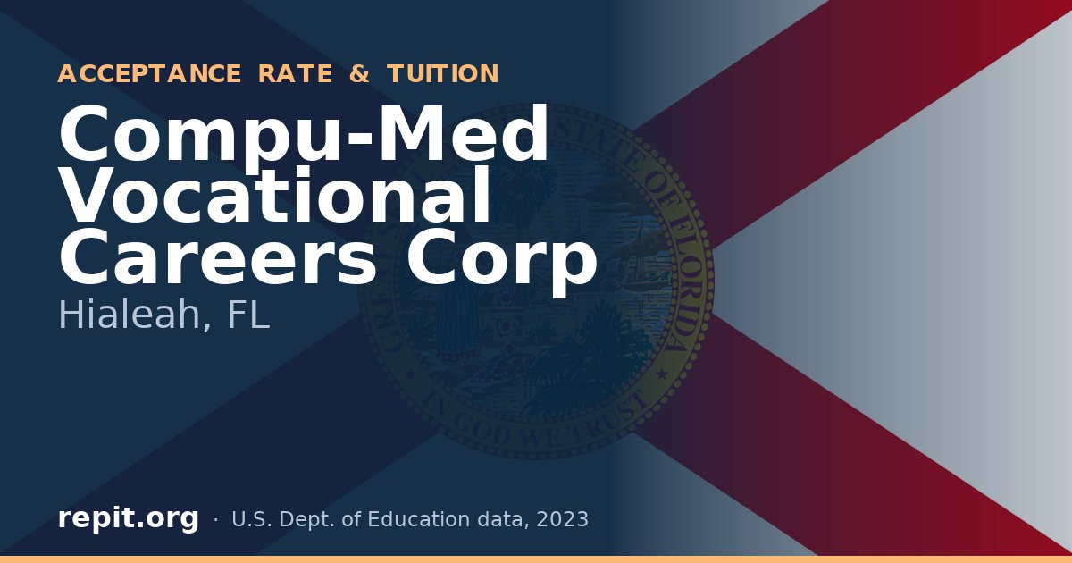Compu-Med Vocational Careers Corp
