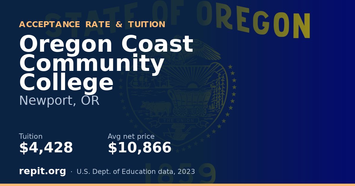 Oregon Coast Community College — tuition $4,428