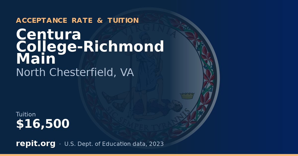 Centura College-Richmond Main — tuition $16,500