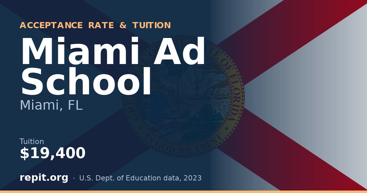 Miami Ad School — tuition $19,400