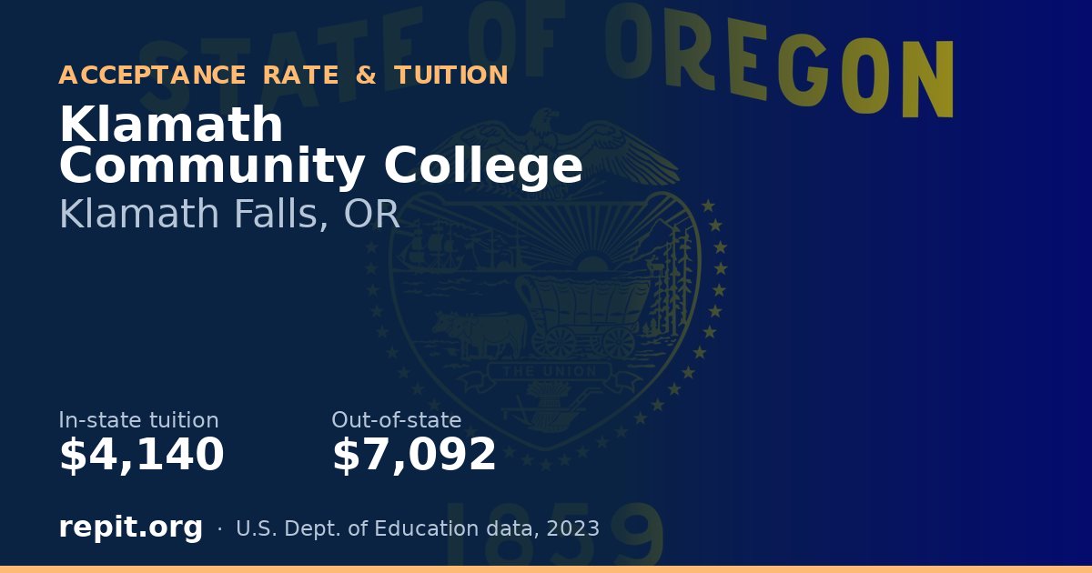 Klamath Community College — tuition $4,140 in-state, $7,092 out-of-state