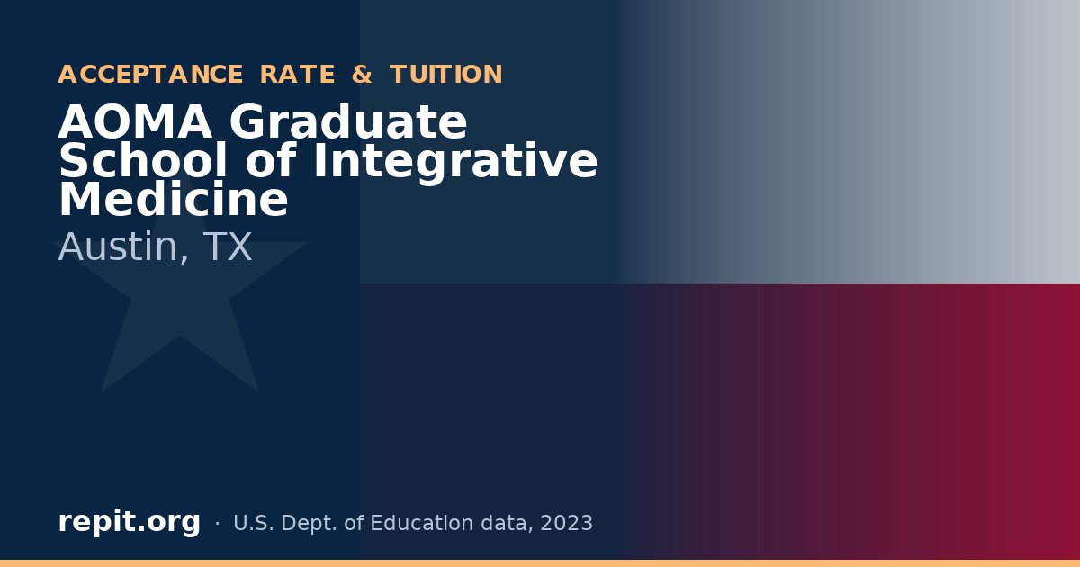 AOMA Graduate School of Integrative Medicine