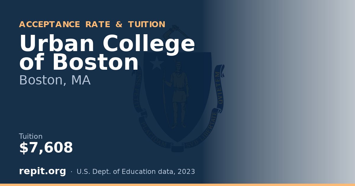 Urban College of Boston — tuition $7,608