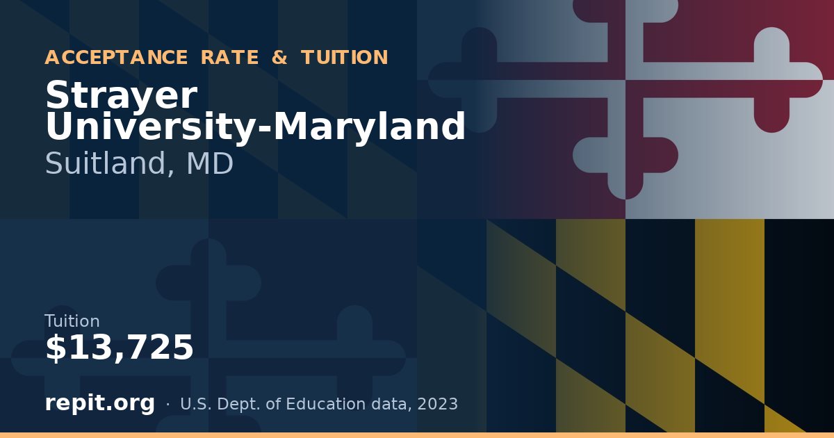 Strayer University-Maryland — tuition $13,725