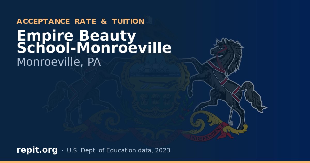 Empire Beauty School-Monroeville