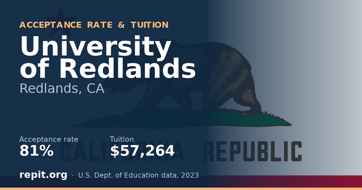 University of Redlands — acceptance rate 81%, tuition $57,264