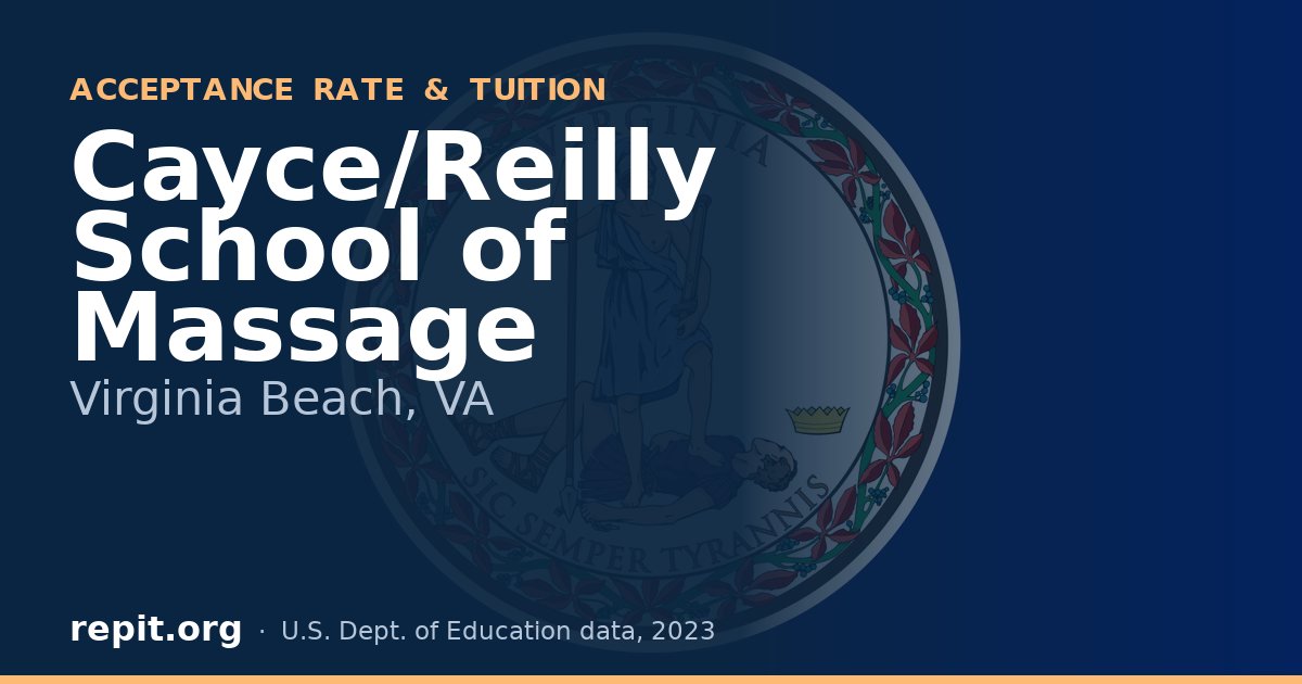 Cayce/Reilly School of Massage
