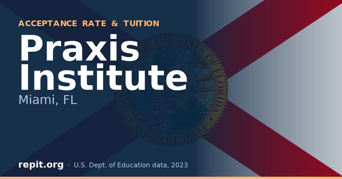 Praxis Institute