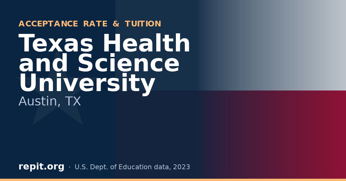 Texas Health and Science University