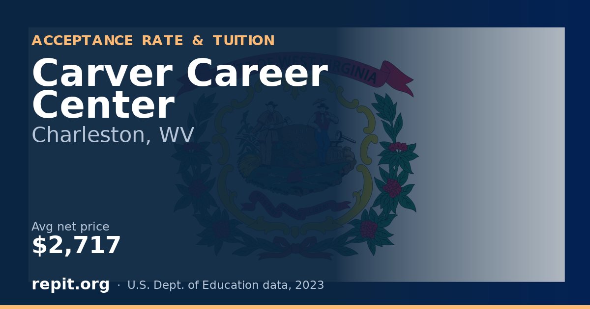 Carver Career Center