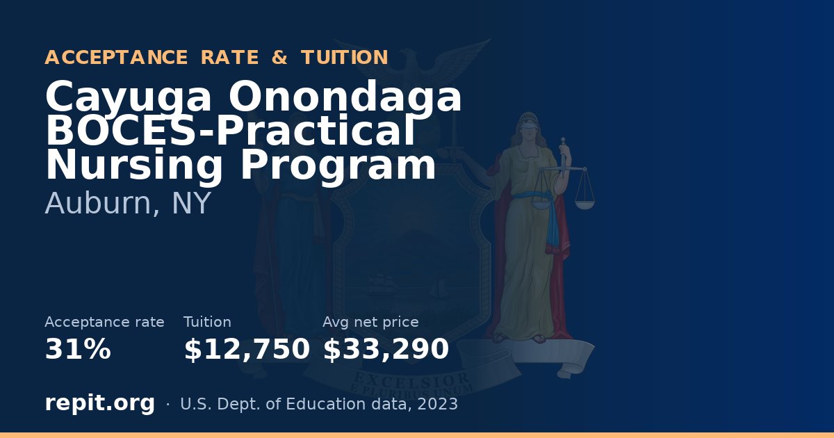 Cayuga Onondaga BOCES-Practical Nursing Program — acceptance rate 31%, tuition $12,750