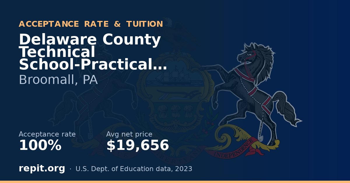 Delaware County Technical School-Practical Nursing Program — acceptance rate 100%
