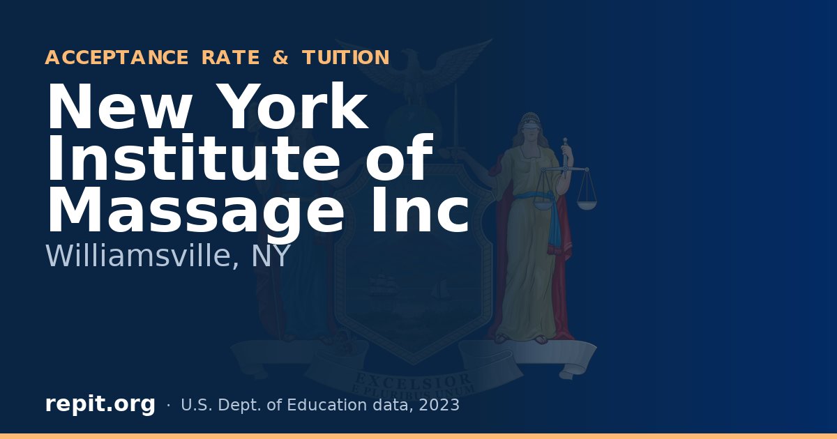 New York Institute of Massage Inc