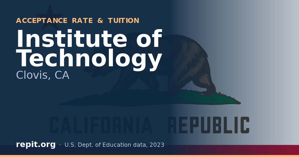 Institute of Technology