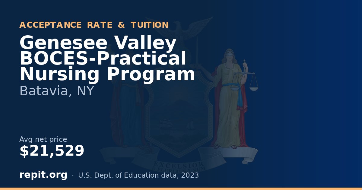 Genesee Valley BOCES-Practical Nursing Program