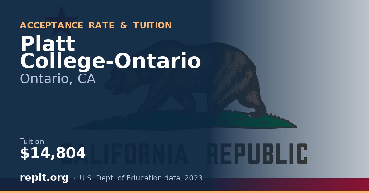 Platt College-Ontario — tuition $14,804