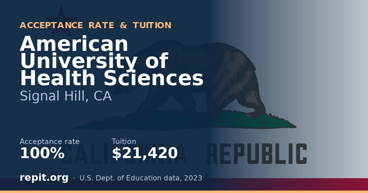American University of Health Sciences — acceptance rate 100%, tuition $21,420