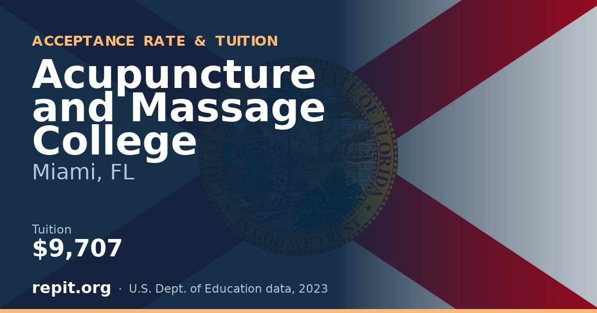 Acupuncture and Massage College — tuition $9,707