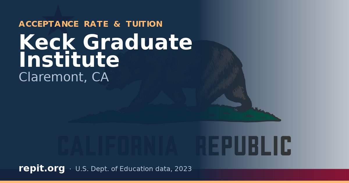 Keck Graduate Institute