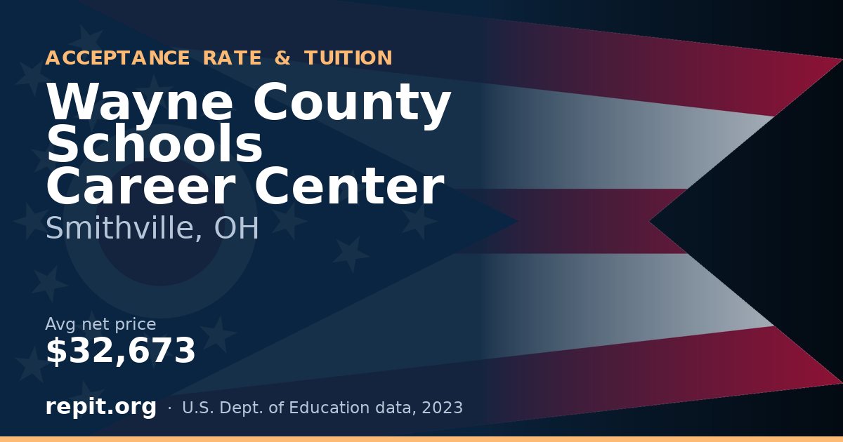 Wayne County Schools Career Center