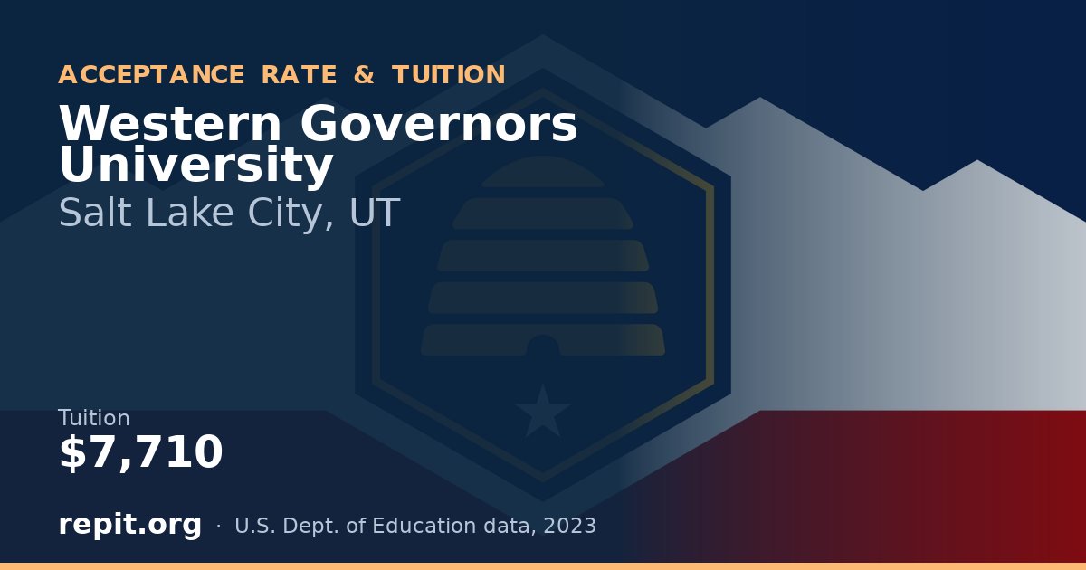 Western Governors University — tuition $7,710