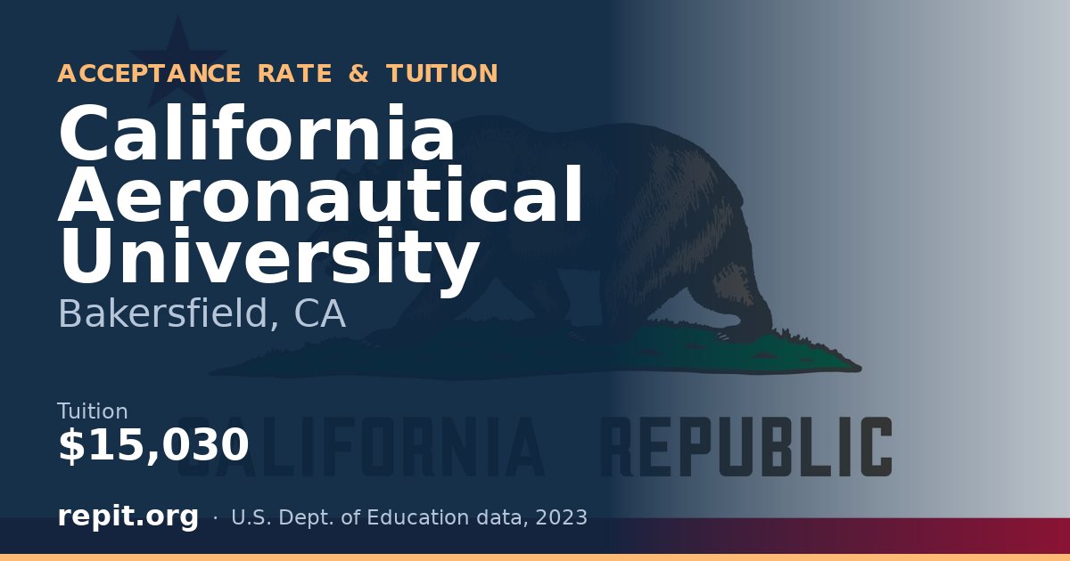 California Aeronautical University — tuition $15,030