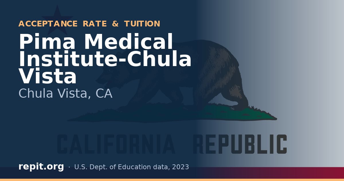 Pima Medical Institute-Chula Vista