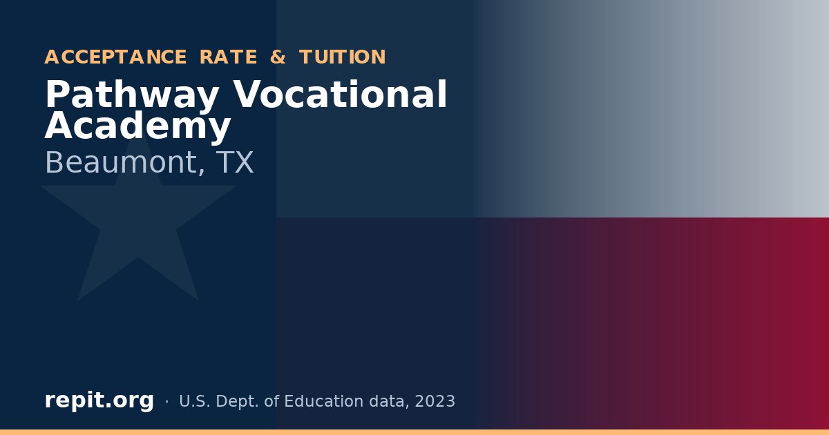 Pathway Vocational Academy