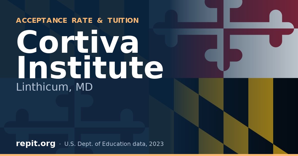 Cortiva Institute