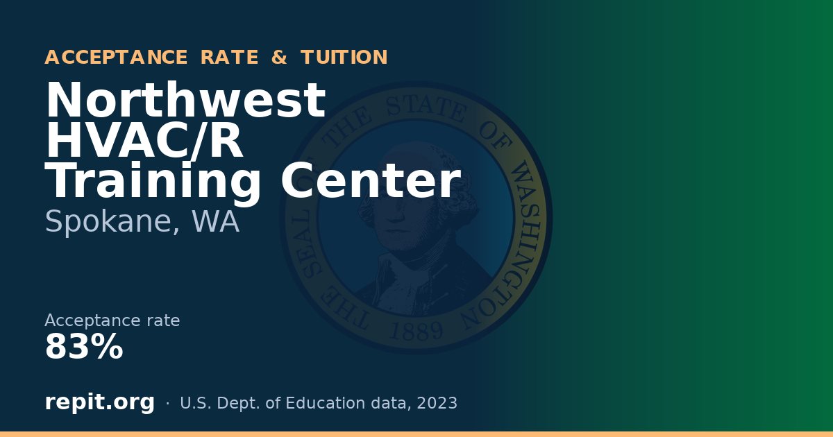 Northwest HVAC/R Training Center — acceptance rate 83%