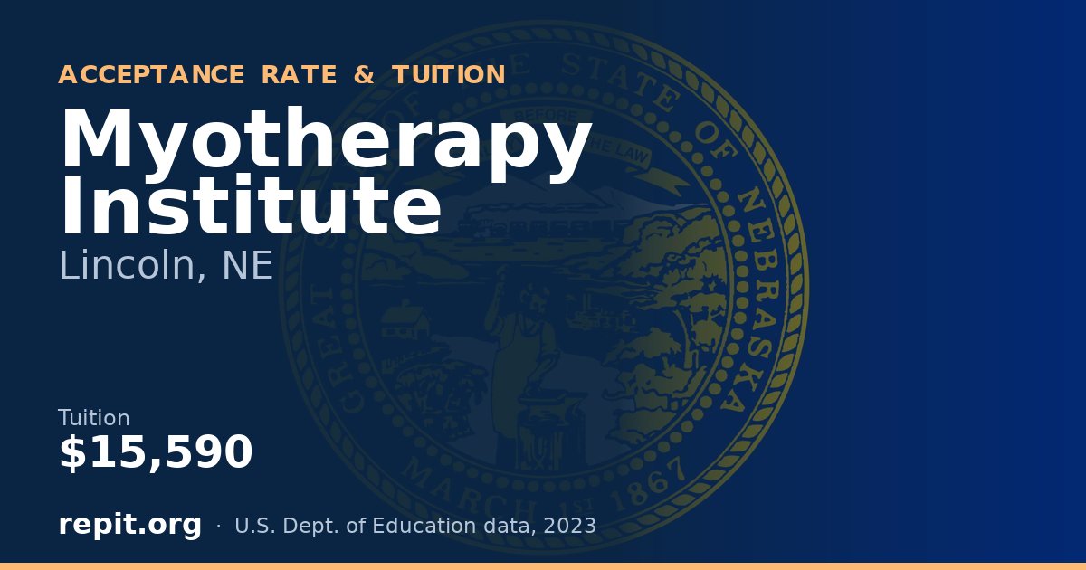 Myotherapy Institute — tuition $15,590