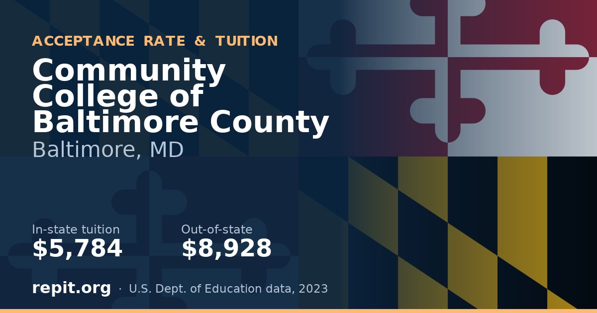 Community College of Baltimore County — tuition $5,784 in-state, $8,928 out-of-state