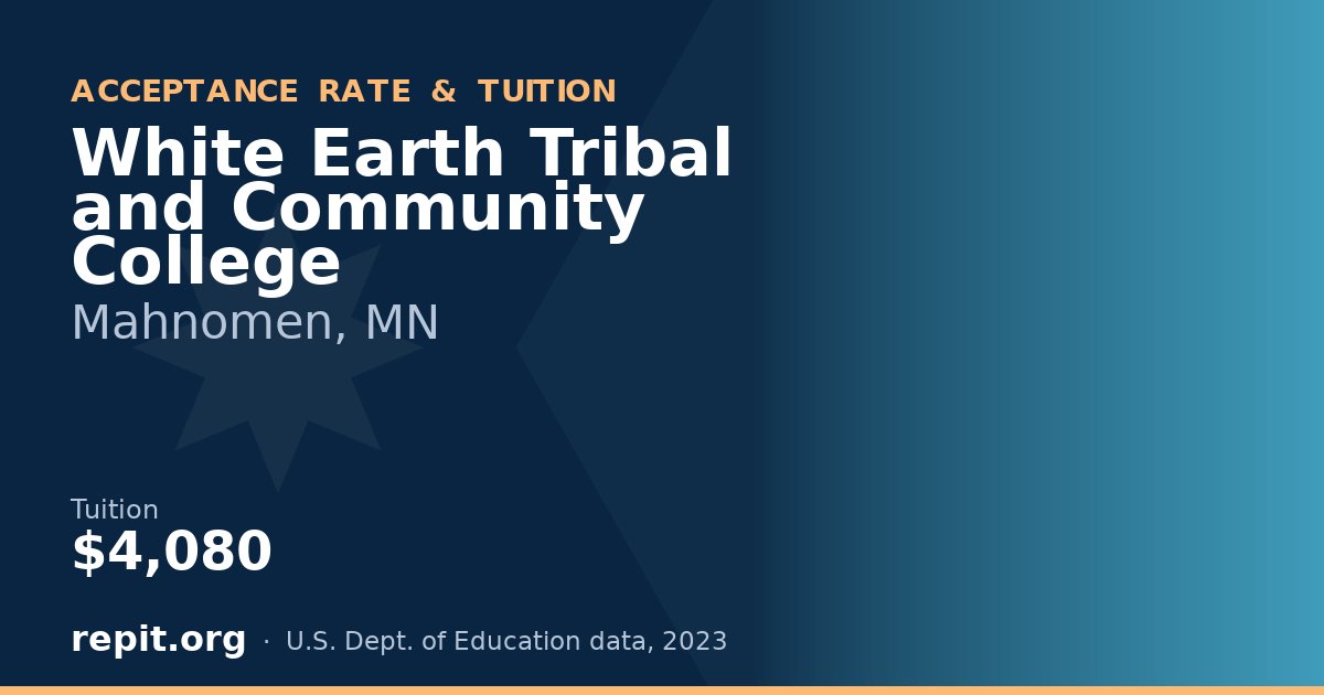 White Earth Tribal and Community College — tuition $4,080