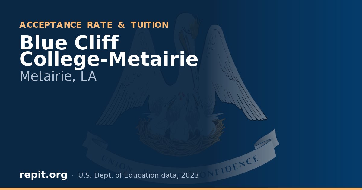 Blue Cliff College-Metairie