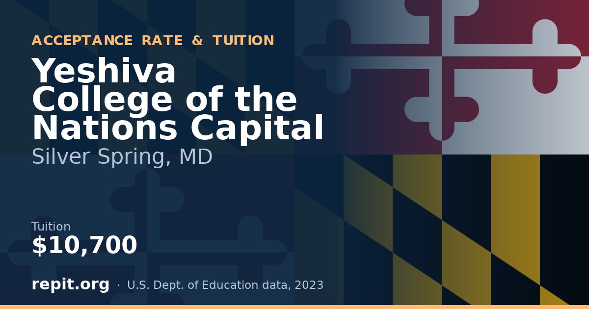 Yeshiva College of the Nations Capital — tuition $10,700