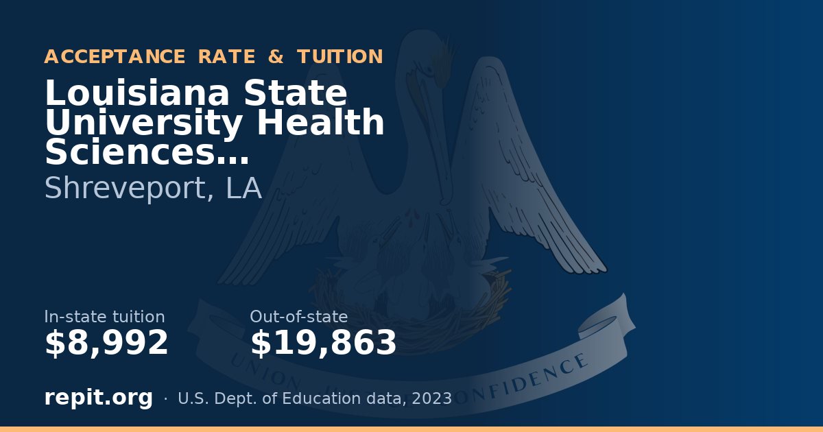 Louisiana State University Health Sciences Center-Shreveport — tuition $8,992 in-state, $19,863 out-of-state