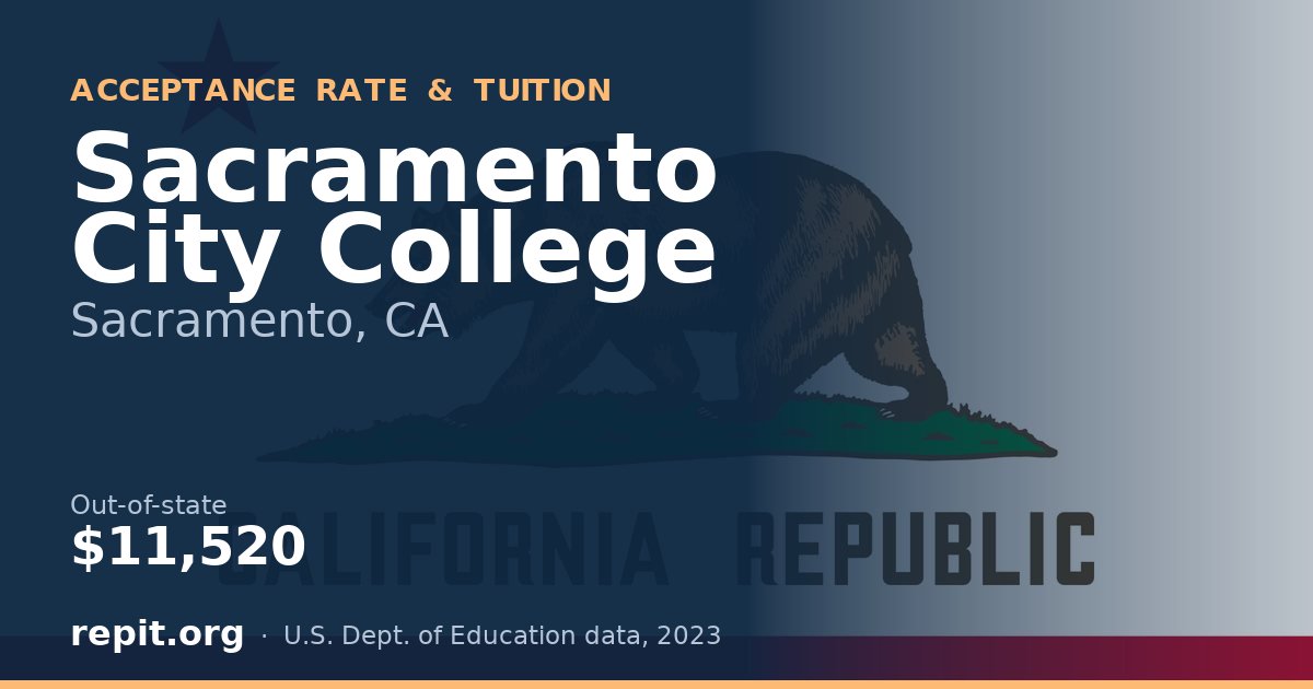 Sacramento City College