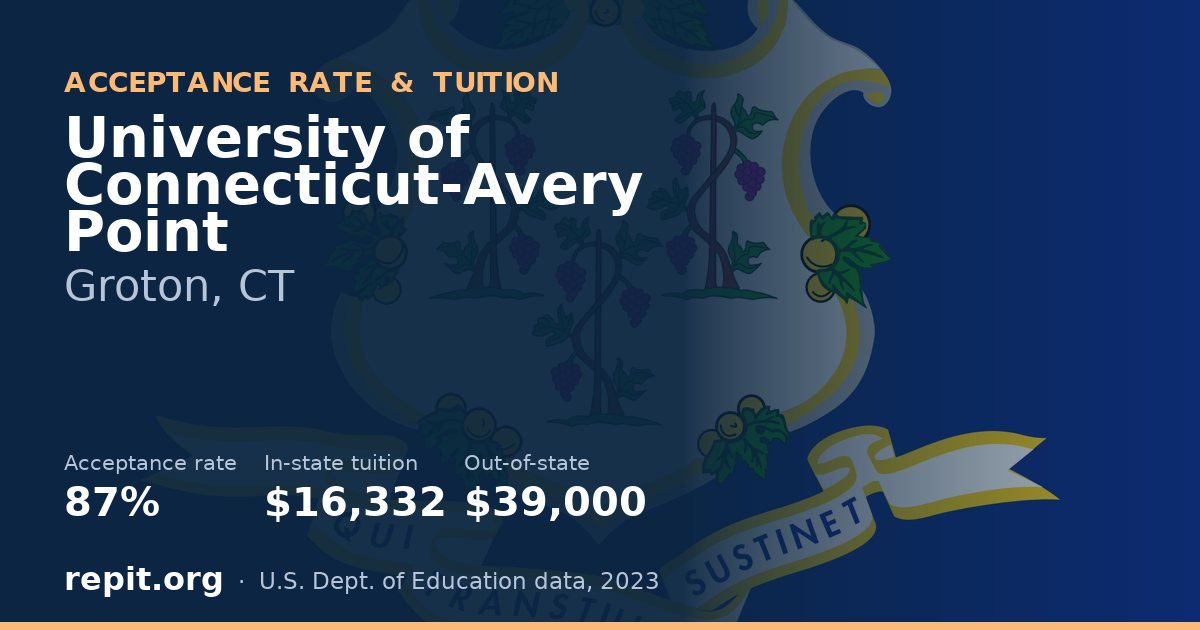 University of Connecticut-Avery Point — acceptance rate 87%, tuition $16,332 in-state, $39,000 out-of-state