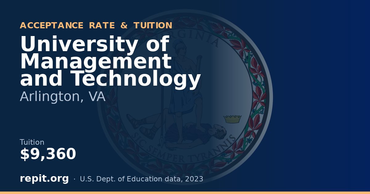 University of Management and Technology — tuition $9,360