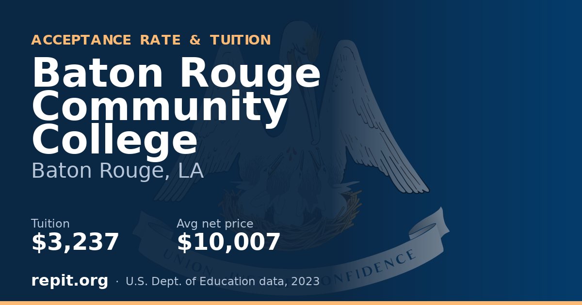 Baton Rouge Community College — tuition $3,237
