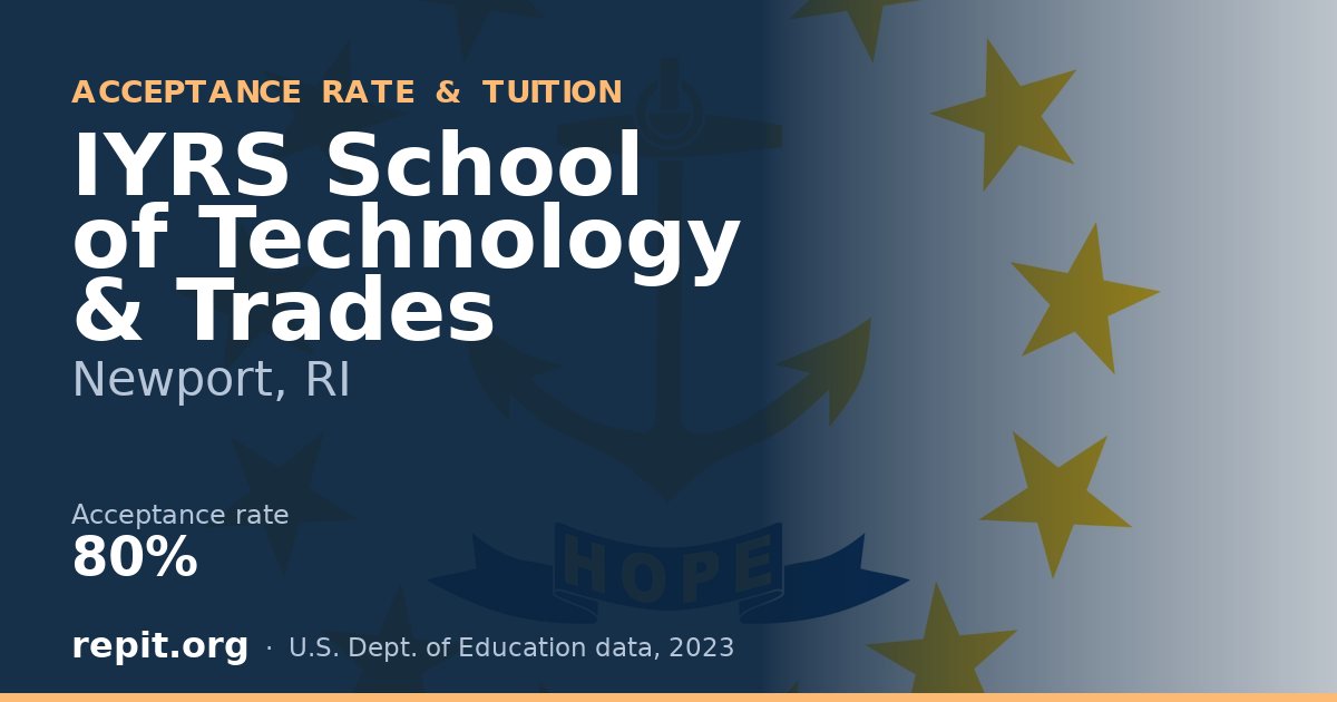 IYRS School of Technology & Trades — acceptance rate 80%