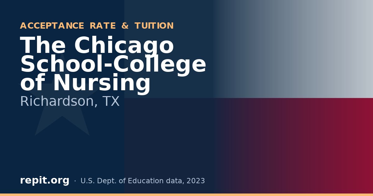 The Chicago School-College of Nursing